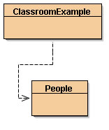 Multi-class example