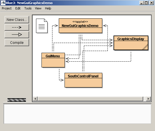 How To Create A Menu-Driven Program In Java